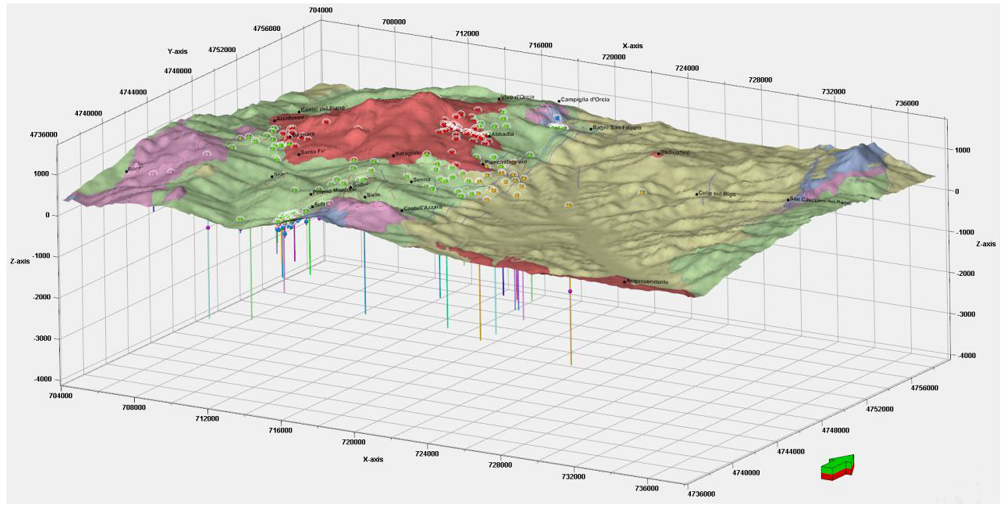 3D Geological Modeling exploration consulting geotechnical and hydrological modeling Chengdu Helius Tech Co Ltd Serena 1